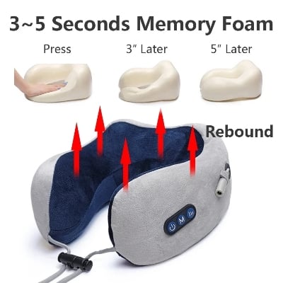 Picture of Electric U-Shaped Massager Neck Pillow Massage Neck Shoulder Cervical  Massager