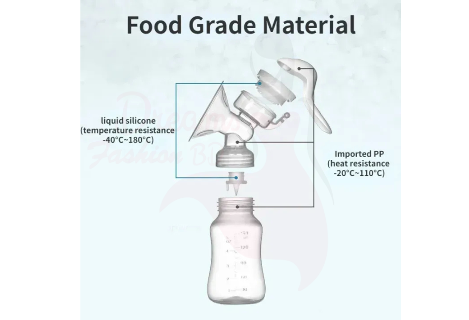 Picture of Portable Manual Breast Pump – Massage & Milk Feeder for Moms-Neutral