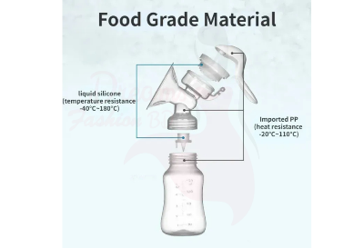 Picture of Portable Manual Breast Pump – Massage & Milk Feeder for Moms-Neutral