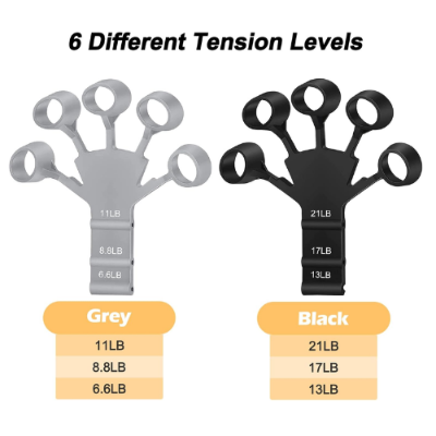 Picture of Finger Flexion Extension Trainer Resistance Band Stretcher Arthritis Wrist Training Therapy Grip Device-Hand Strengtheners-Hand Strengtheners-Nr mart - Multicolor