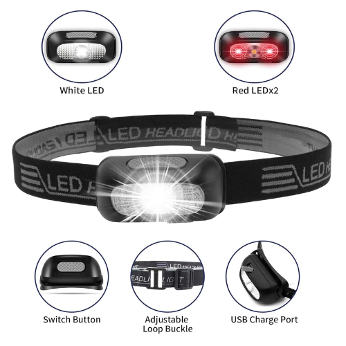 Picture of Portable LED Sensor Headlamps USB Rechargeable Induction Torch Headlight Waterproof Outdoor Camping Fishing Emergency Work Light 1Pcs-Headlamps- Nr mart - Multicolor