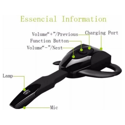 Picture of Stereo Wireless Bluetooth Headphone-On-Ear Headphones-Nr mart - Multicolor