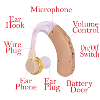 Picture of Hearing-Aid Portable Ear Mounted Amplifying Hearing Aid Clear Sound Quality Sound Amplifier Single Key Operation - NR Mart - Multicolor
