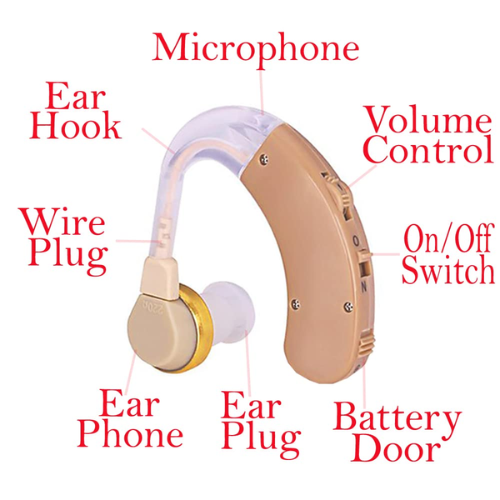 Picture of Hearing-aid Portable Ear Mounted Amplifying Hearing Aid Clear Sound Quality Sound Amplifier Single Key Operation- Ear Care-Nr mart - Multicolor