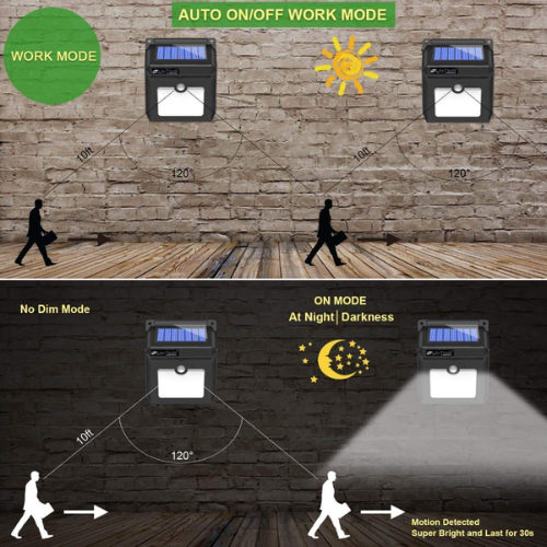 Picture of Solar Power 30 LED PIR Motion Sensor Wall Light Waterproof Outdoor Path Yard Garden Security Lamp - Wall Lights & Sconces-Wall Lights & Sconces-Nr mart - Multicolor