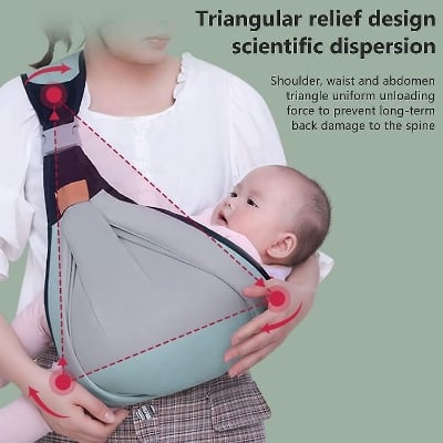 Picture of Infant Baby Carrier Wrap Bag - Safe and Exquisite Design - 4 Carrying Positions - NR Mart-2024 - Multicolor