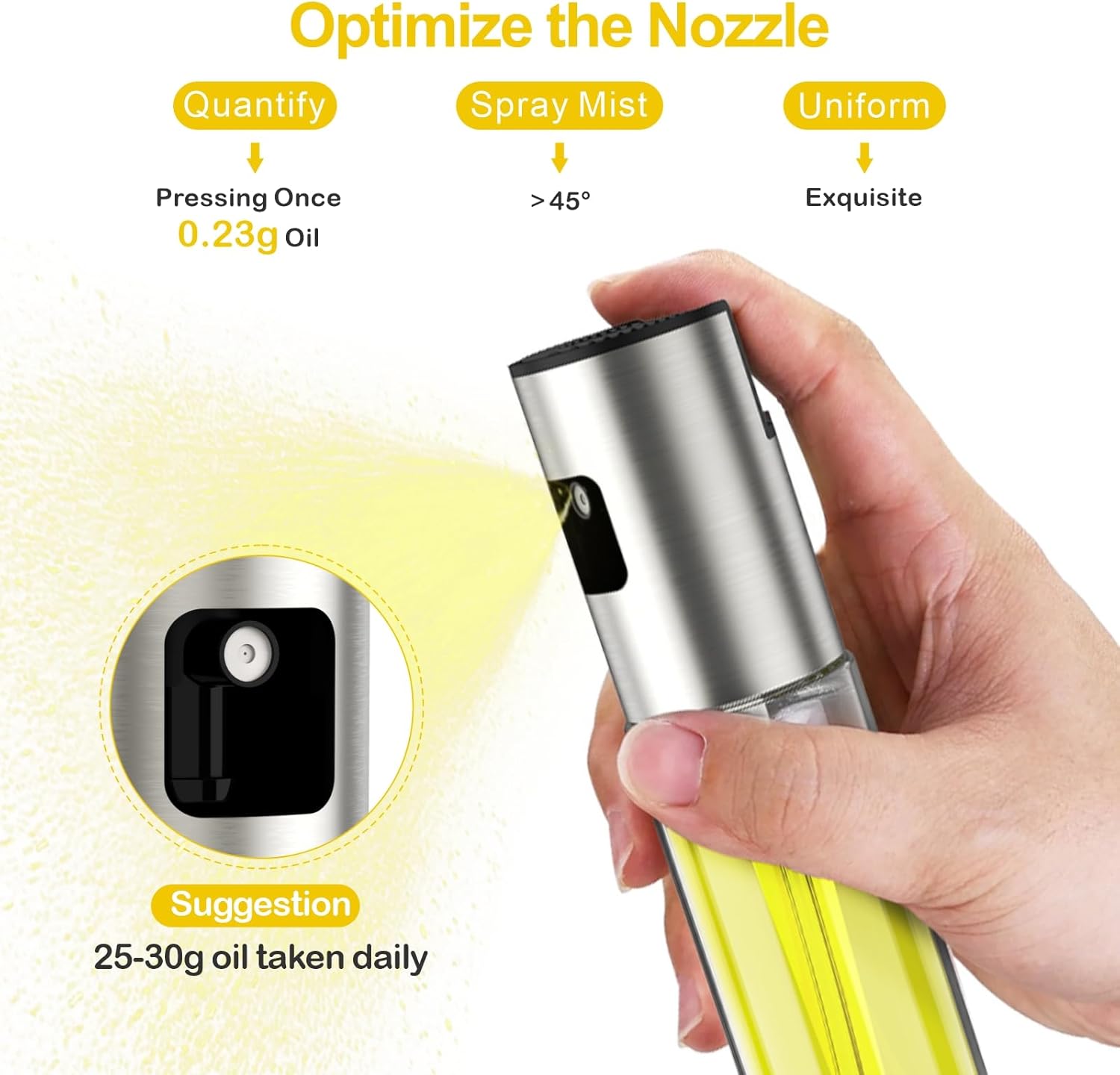 Picture of oil spray bottle Oil Sprayers Oil Sprayer Bottle - NR Mart-2024 - Multicolor