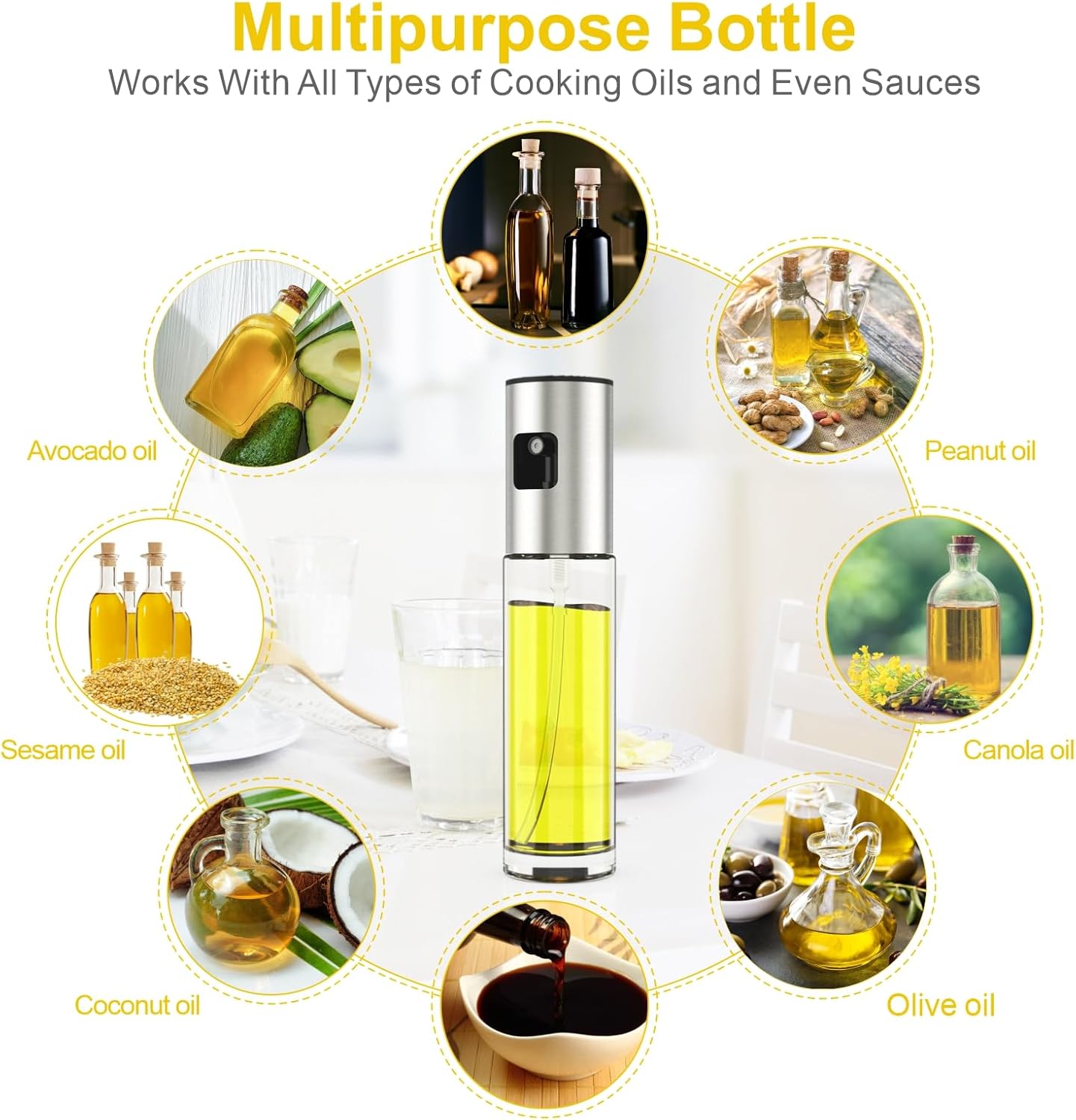 Picture of oil spray bottle Oil Sprayers Oil Sprayer Bottle - NR Mart-2024 - Multicolor