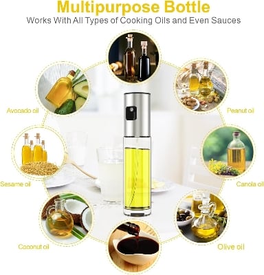 Picture of oil spray bottle Oil Sprayers Oil Sprayer Bottle - NR Mart-2024 - Multicolor