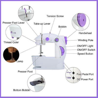 Picture of 8 in 1 Electronic Sewing Machine With Paddle - White and Purple -  NR Mart-2024 - Multicolor