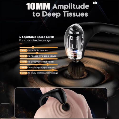 Picture of Massage Gun with Extension Handle,Deep Tissue Handheld Muscle Massager,Massager for Back ,Whole Body -  NR Mart-2024 - Multicolor