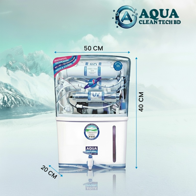 Picture of Aqua Grand Plus 8 Stage RO Water Purifier (India, 12L, 75GPD)