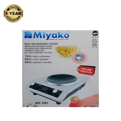 Picture of Miyako MULTIPAN Infrared Cooker ATC-22S2 / 22S7 / S9 / ATC-S6DP / 22K2 (MiyakoATC22S7)