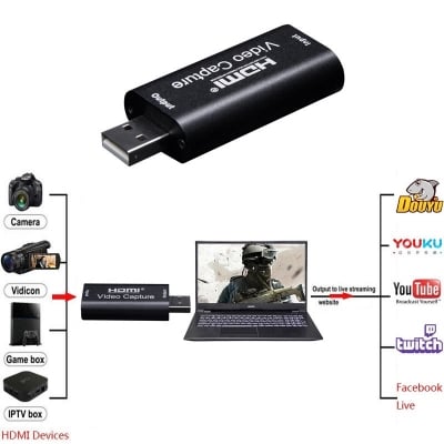 Picture of Mini HD 1080P HDMI To USB 2.0 Video Capture Card Black 