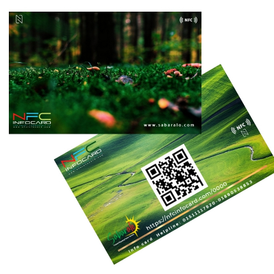 Picture of NFC Info Card Is Business Card, Hospital Coverage, Life Security and Discount Card