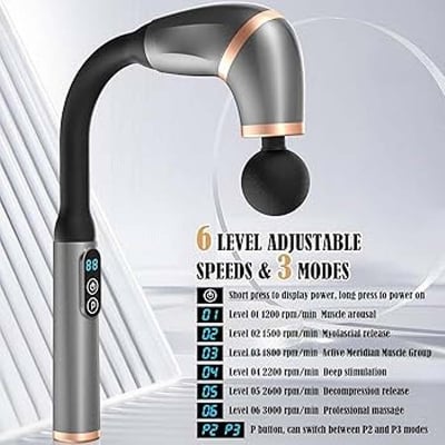 Picture of SEAHELTON Massage Gun With Extension Handle, Percussion Massage Gun For Pain Relief, Deep Tissue Handheld Muscle Massager For Body Pain Relief