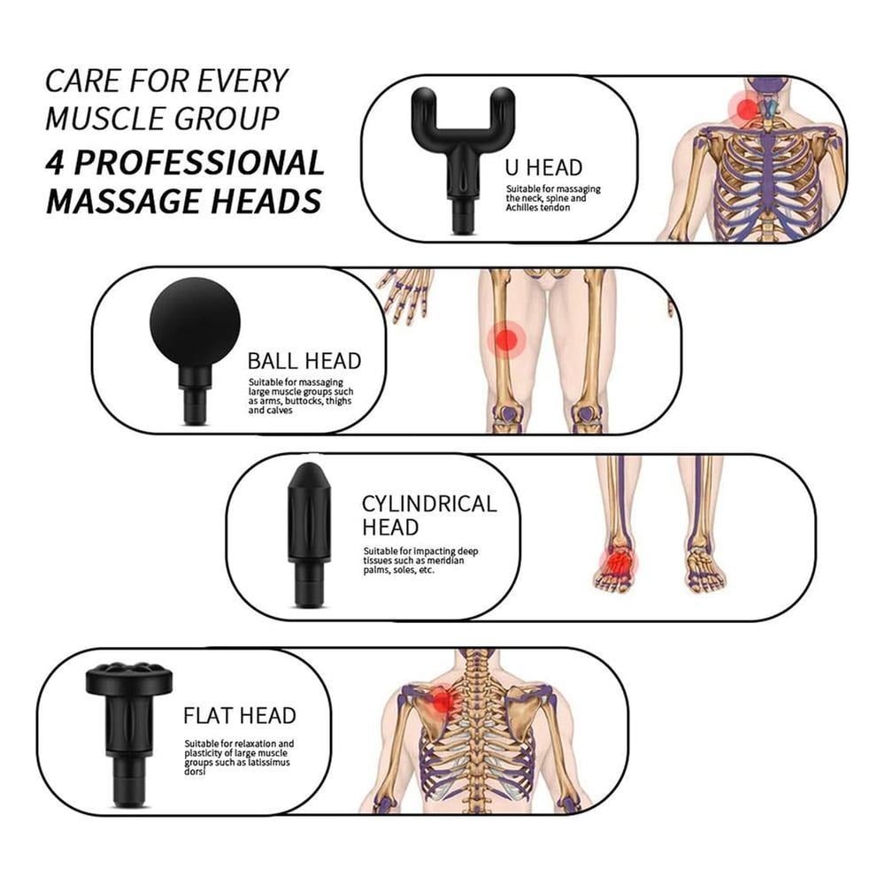 Picture of Portable Mini Massager Deep Tissue Therapy To Relieve Muscle Soreness