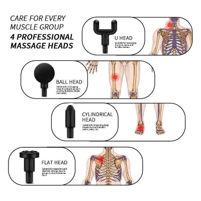 Picture of Portable Mini Massager Deep Tissue Therapy To Relieve Muscle Soreness