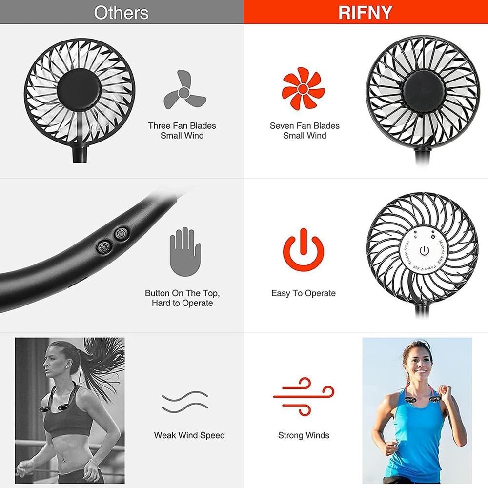 Picture of Portable USB Rechargeable Neck Fan