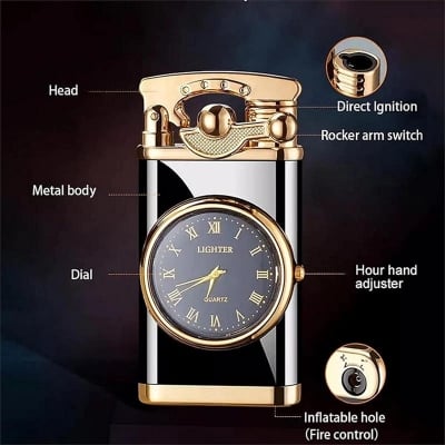 Picture of 🔥 Luxury Watch Design Gas Lighter -Multicolor