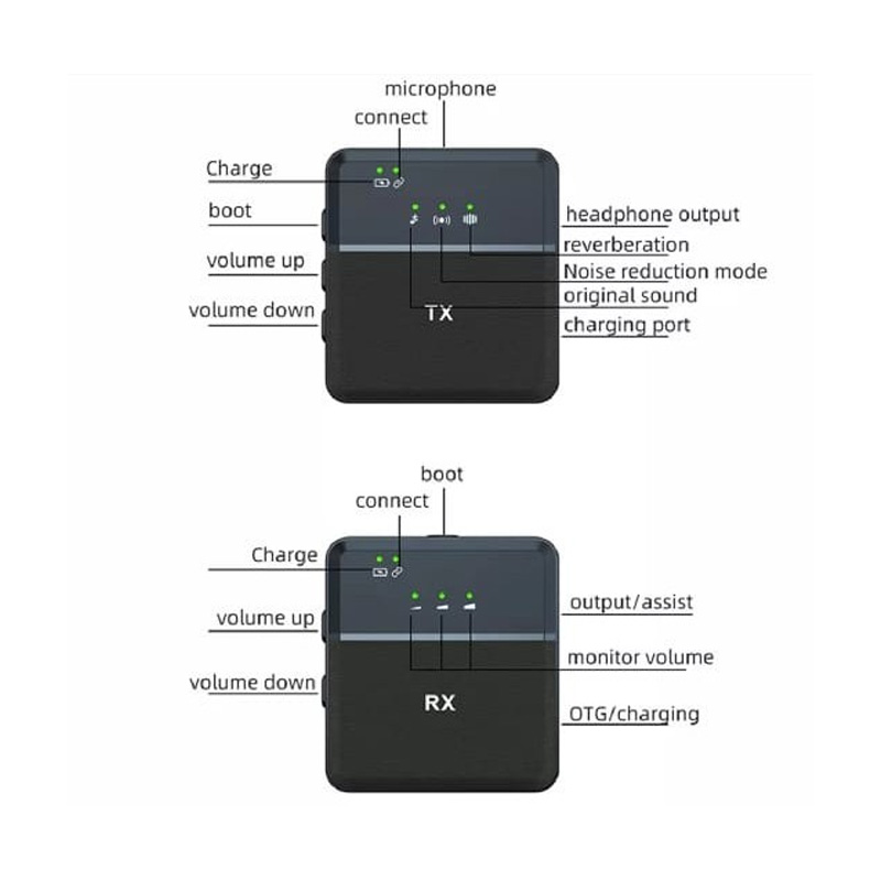 Picture of SX9 Wireless Microphone for Type C & 3.5mm Dual Microphone High Quality Microphone By ST Gadget