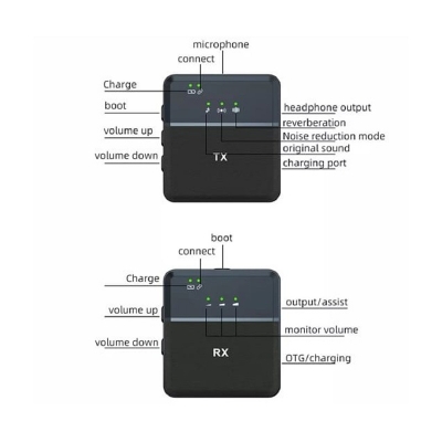 Picture of SX9 Wireless Microphone for Type C & 3.5mm Dual Microphone High Quality Microphone By ST Gadget
