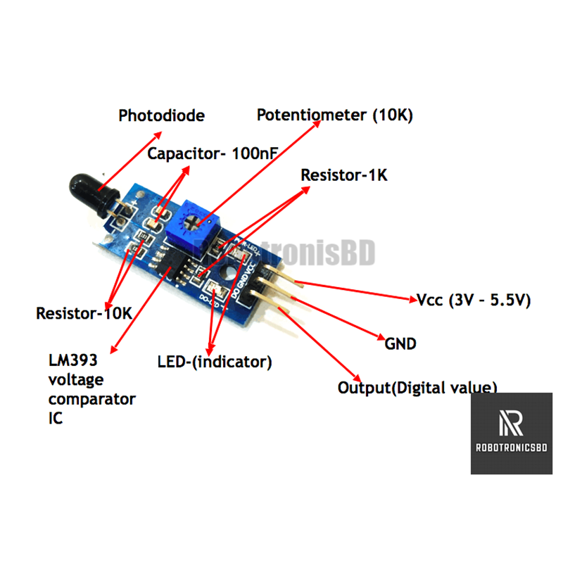 Picture of Flame Sensor Module for Arduino Fire Detector (Blue)
