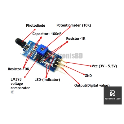 Picture of Flame Sensor Module for Arduino Fire Detector (Blue)