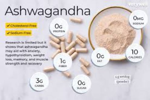 Picture of Ashwa gandha Powder -100 Gm