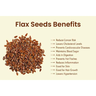 Picture of Premium Brown Flax Seeds- 250 gm ( Clean Seed)