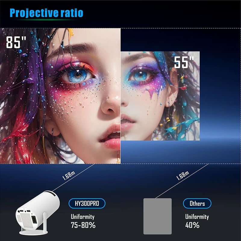 Picture of HY 300 High Quality Android Projector-White