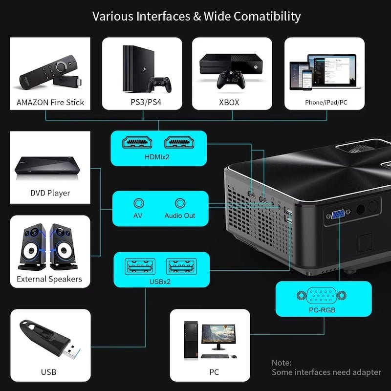 Picture of Cheerlux C9 Multimedia Projector with Dish Connection-Glitter Black