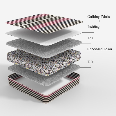 Picture of REGAL ORTHOPEDIC KING MATTRESS (78X71X4)M-501