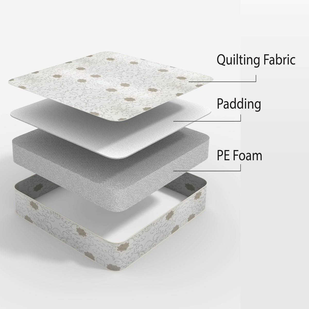 Picture of REGAL SLEEPY KING MATTRESS (78X71X4)M-601