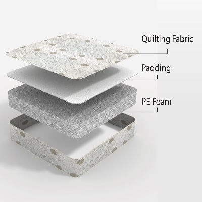 Picture of REGAL SLEEPY KING MATTRESS (78X71X4)M-601