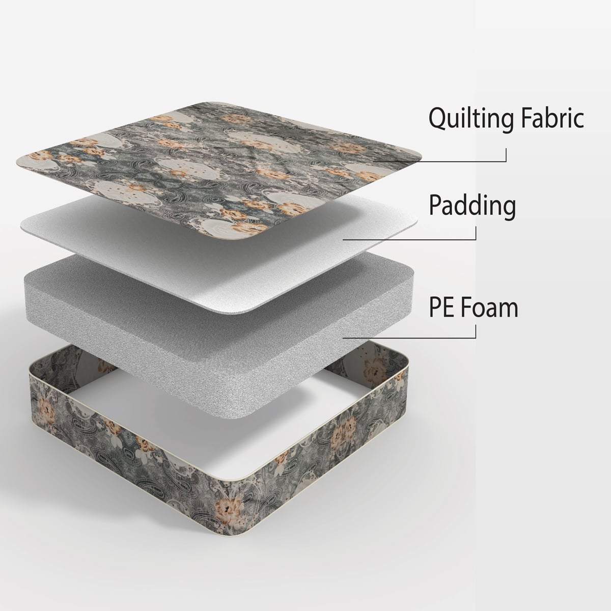 Picture of REGAL SLEEPY KING MATTRESS (78X71X4)M-302