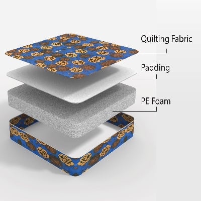 Picture of REGAL SLEEPY KING MATTRESS (78X71X4)M-115