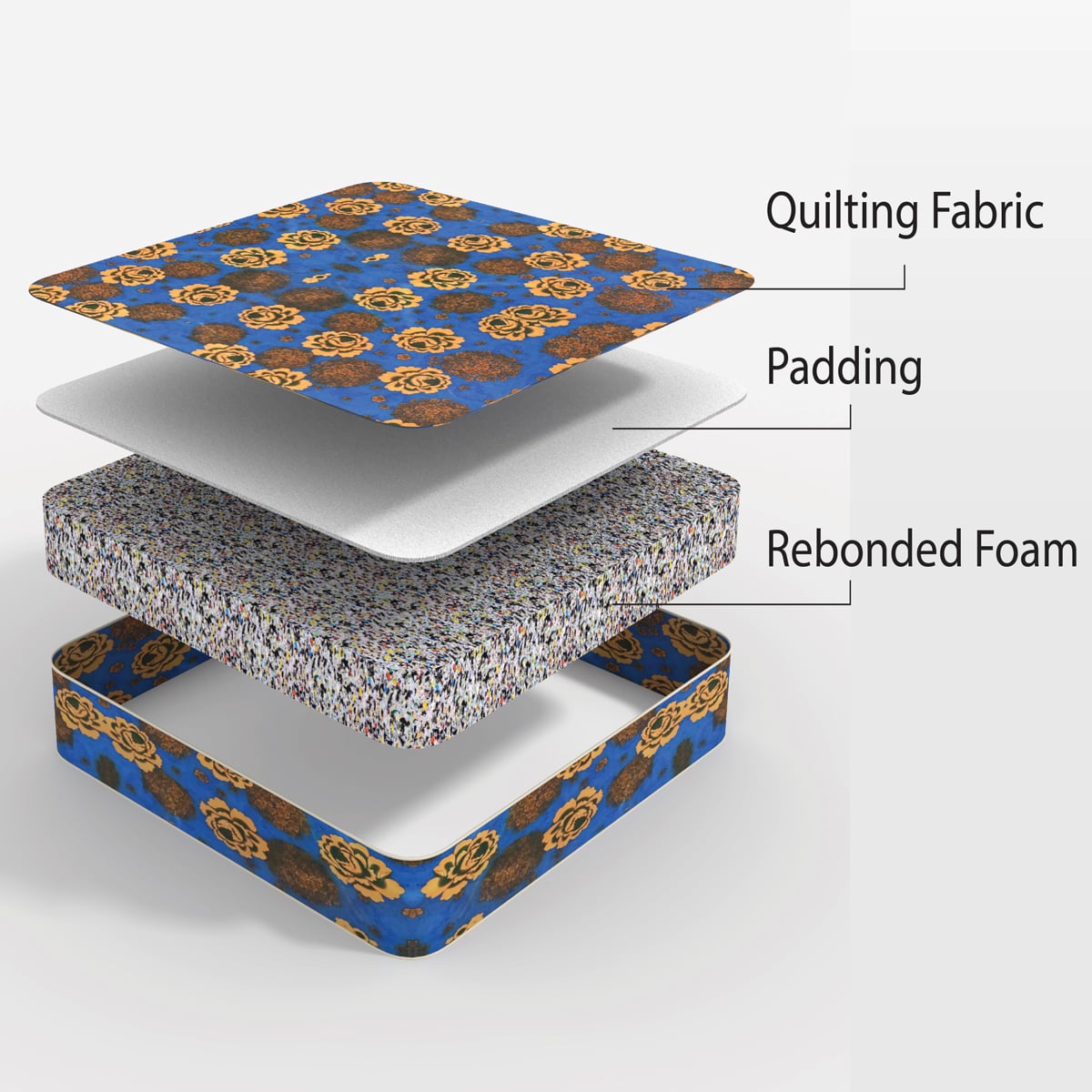 Picture of REGAL ULTRASOFT KING MATTRESS (78X71X4)M-115