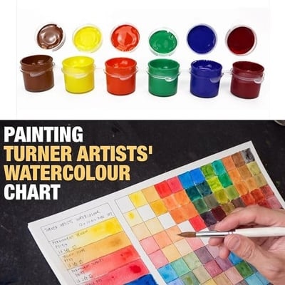 Picture of 12 color Students Painting kit Drawing Tempra Colors/Paints/Water Colours for Painting/Kids/Colour Paints for Drawing, All Mix with brushess Multicolor 