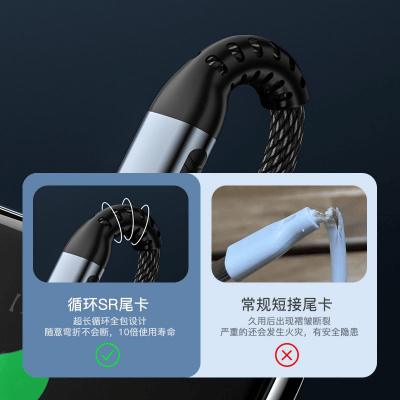 Picture of 100W PD Super Fast Charging Type-C Braided Cable for Samsung, Xiaomi, and Google Pixel