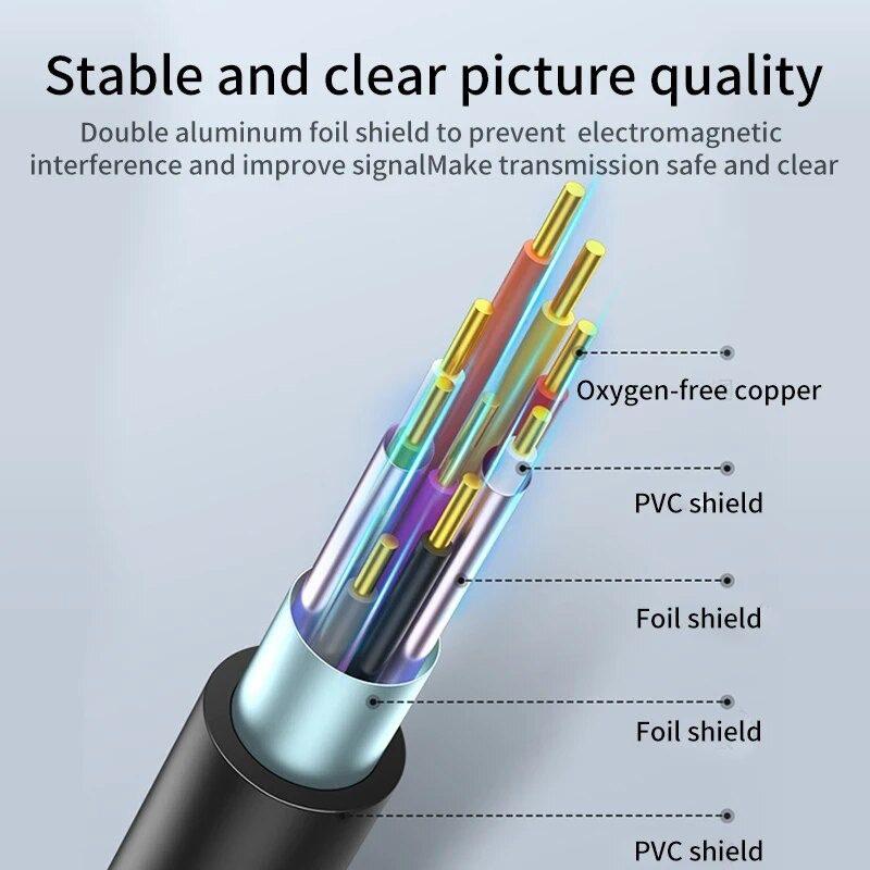 Picture of DP to VGA Converter Cable 1.8M- DP Male to VGA Female Display Converter Cable1.8M