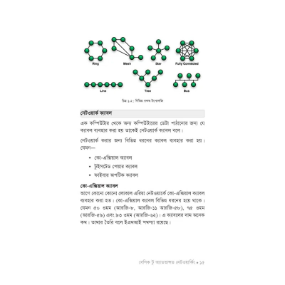 Picture of বেসিক টু অ্যাডভান্সড নেটওয়ার্কিং By Titas Sarkar