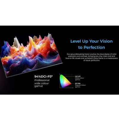 Picture of Haier 65" 4K Mini LED Smart Google TV  (H65M80FUX)