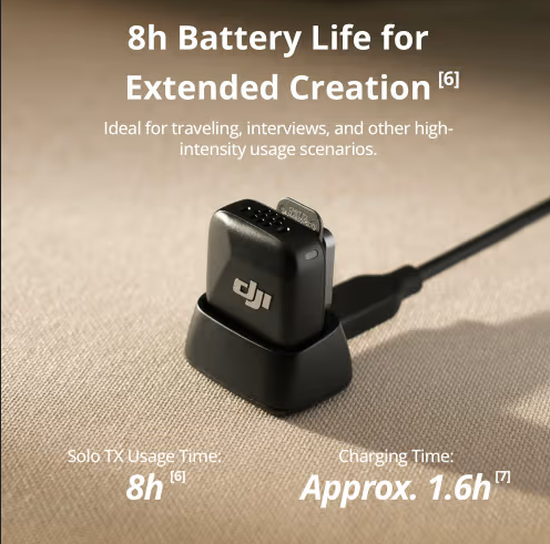 Picture of DJI Mic Mini Clip-On Transmitter with Built-In Microphone (2.4 GHz, Infinity Black)