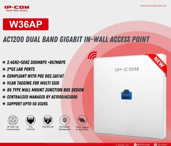 Picture of IP-Com W36AP AC1200 Dual Band Gigabit In-Wall Access Point