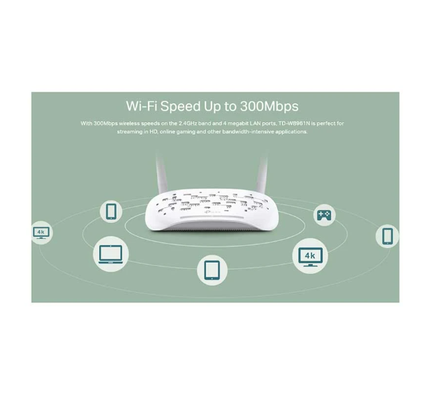 Picture of TP-Link TD-W8961N 300 Mbps Ethernet & ADSL2 + Single-Band Wi-Fi Router