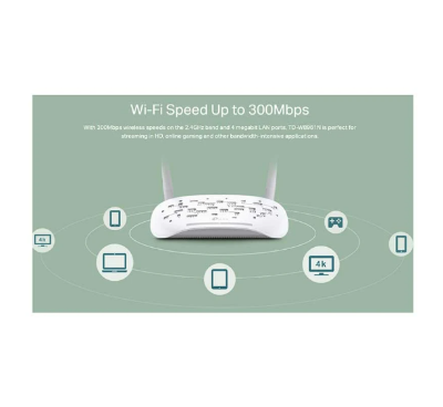 Picture of TP-Link TD-W8961N 300 Mbps Ethernet & ADSL2 + Single-Band Wi-Fi Router