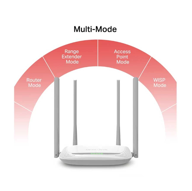 Picture of MERCUSYS MW325R 300Mbps Enhanced Wireless N Router