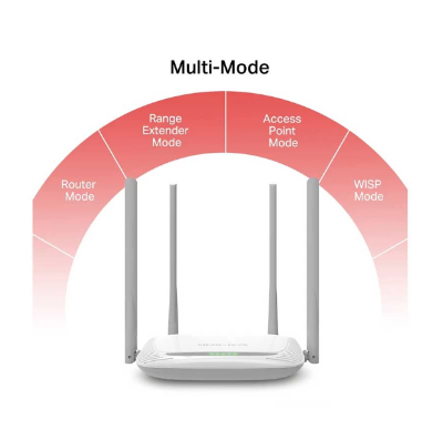 Picture of MERCUSYS MW325R 300Mbps Enhanced Wireless N Router