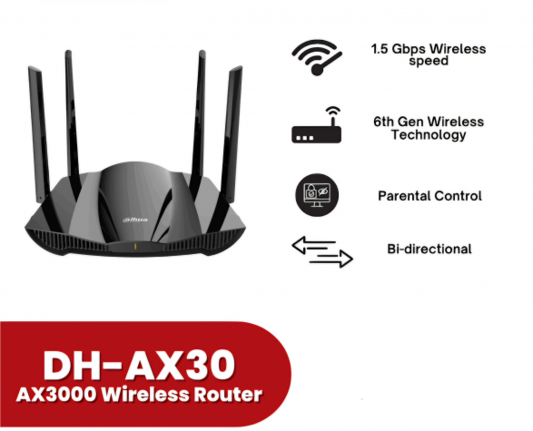 Picture of Dahua DH-AX30 AX3000 Mbps Gigabit Dual-Band Wi-Fi 6 Router
